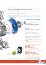 Flotronic® Sanitary Pumps-5