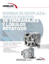 Unibloc® Lobe and Gear Pumps