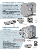 Unibloc® Lobe and Gear Pumps-5