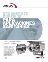 Unibloc® Meat and Poultry Pumps