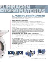 Unibloc® Meat and Poultry Pumps-3