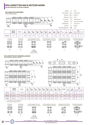   Roller chains due to METEOR-standard