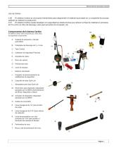 CO2 Cardox - 3