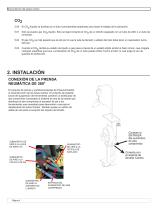 CO2 Cardox - 4