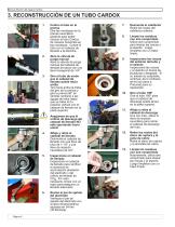 CO2 Cardox - 6