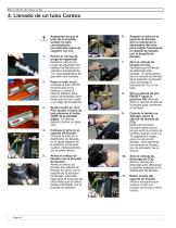 CO2 Cardox - 8