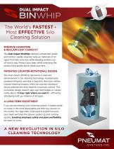 The World's FASTEST + Most EFFECTIVE Silo Cleaning Solution