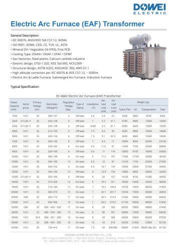 Furnace Transformer