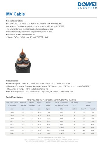 MV Cable