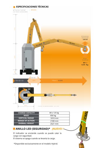 COMPACT Ficha técnica
