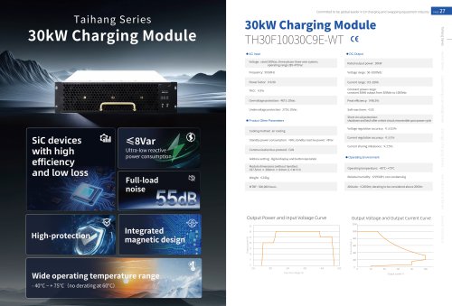 TonHe Technology 30kW CE-certified charging power module
