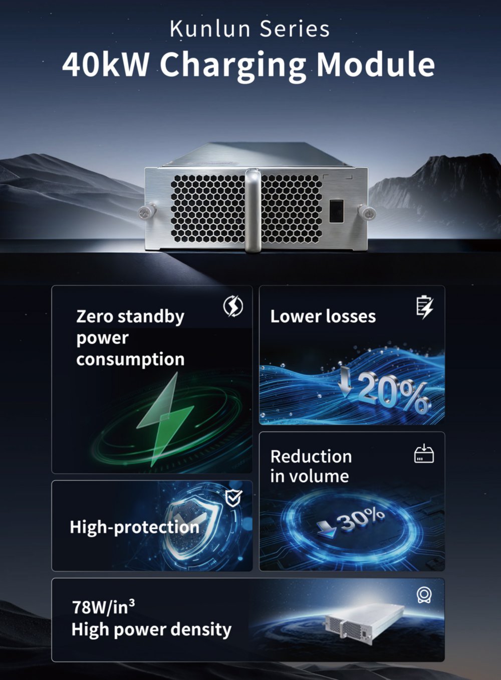 TonHe Technology 40kW charging module - Tonhe Technology