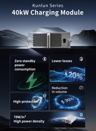 TonHe Technology 40kW charging module