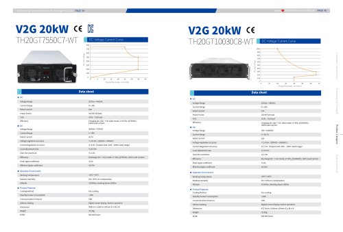 Tonhe Technology EV Charger Module TH20GT7550C7-WT TH20GT10030C8-WT