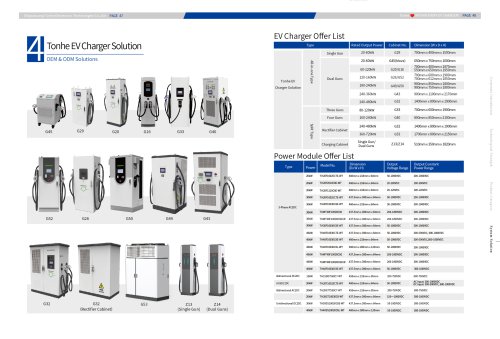 Tonhe Technology EV Charger Solution