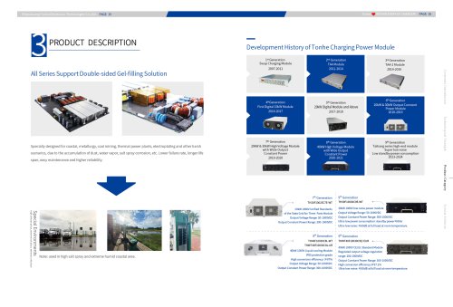 Tonhe Technology EV charging power module development history