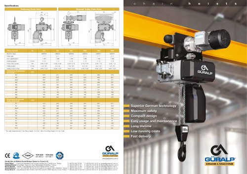 Chain Hoist