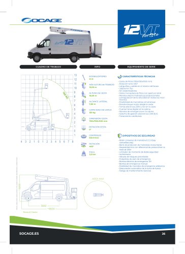 ForSte 12VT