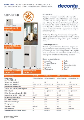 AIR PURIFIER
