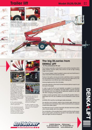 Model DL25/DL30