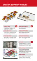 INGENIERÍA PARA LA INDUSTRIA DEL YESO - 5