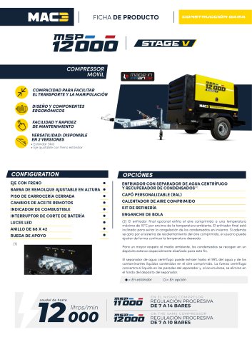 Ficha del producto MSP12000