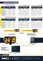 Ficha del producto MSP1300-2