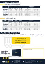 Ficha del producto MSP7000-10000-2