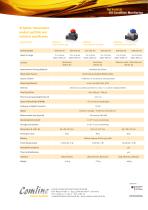 IRSphinx Transmission