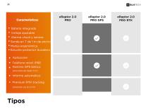 ELIS TECH PORTFOLIO 2026-21