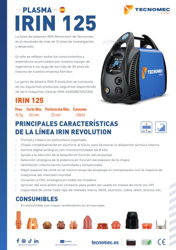 IRIN 125 REVOLUTION