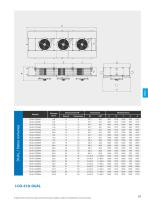 Gama DUAL - 4