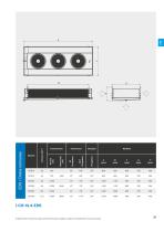 Gama EDS - 4