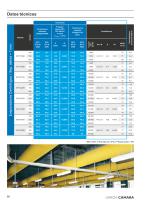 Gama EVPC / Gama EVPR - 5