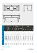 Gama EVPC / Gama EVPR - 7