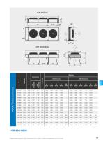 Gama HCM - 6