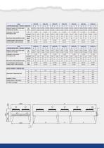 CONDENSERS - 10