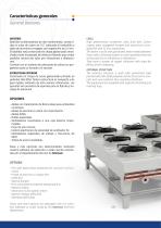 DRY COOLERS - 4