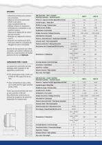 FANCOILS - 6