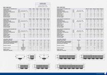 GLYCOL CEILING COMMERCIAL AIR COOLERS - 4