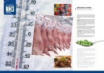 NH3 AMMONIA UNIT COOLERS - 2