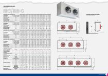 NH3 AMMONIA UNIT COOLERS - 6