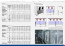 NH3 AMMONIA UNIT COOLERS - 7