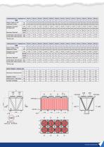 V – W CONDENSERS - 7