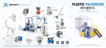 Plastic pulverizer