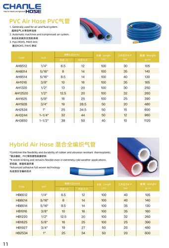 Air hose and Hybrid Air hose