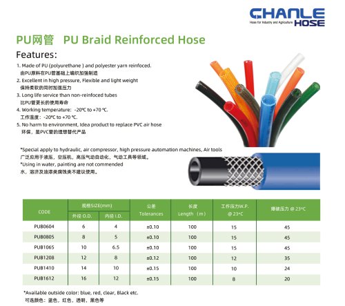 High pressure PU Hose