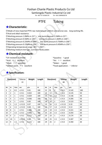 PTFE Hose
