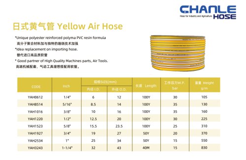 Toyox Type Yellow Air Hose