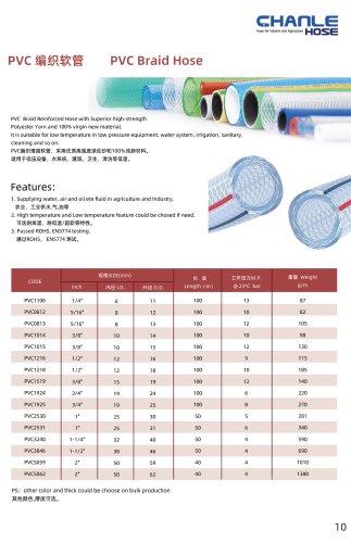 Yarn Reinforced PVC Hose